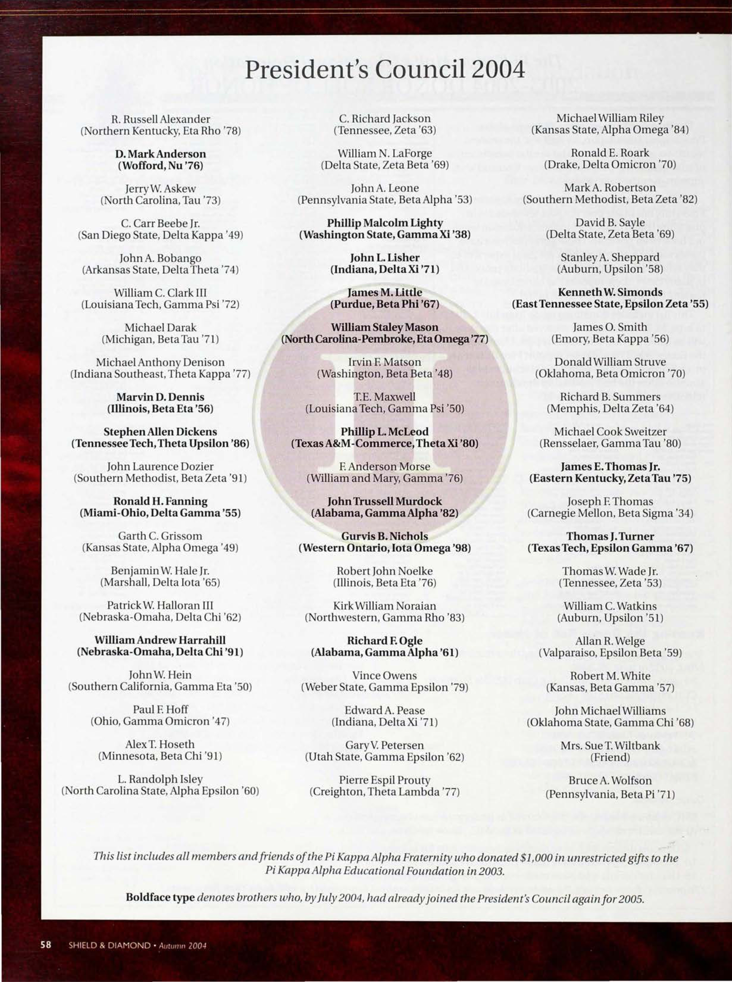 President's Council 2004